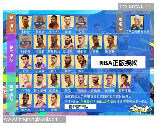 你们玩过哪些篮球明星游戏体验分享与讨论