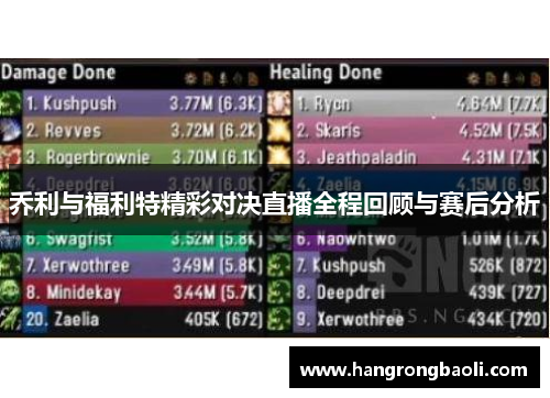 乔利与福利特精彩对决直播全程回顾与赛后分析