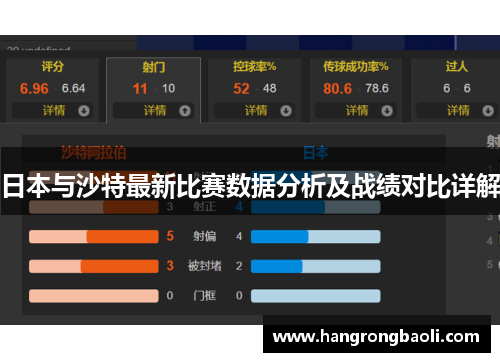 日本与沙特最新比赛数据分析及战绩对比详解 日本与沙特最新比赛数据分析及战绩对比详解